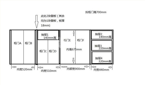 柜門怎么算尺寸圖解