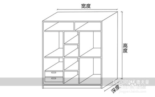 衣柜安裝算法